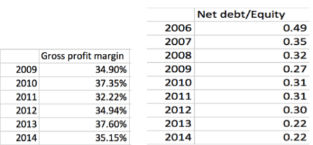 Screen Shot 2015-06-07 at 2.52.04 pm