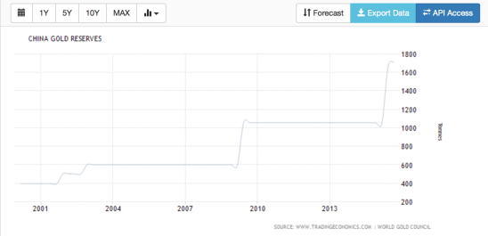 Screen Shot 2015-10-25 at 3.09.50 pm