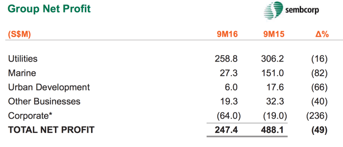 screen-shot-2016-11-29-at-7-47-44-pm